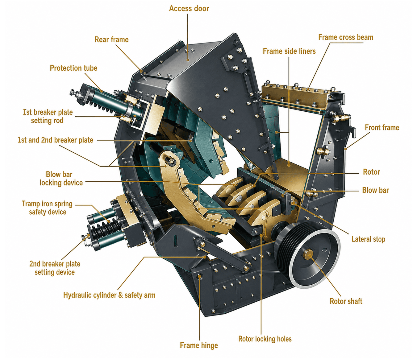 High-precision ship steering gear with hydraulic cylinders and rotor shaft for maritime navigation.
